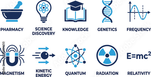 Konstfotografi Science concept icons showing pharmacy genetics knowledge quantum relativity radiation and frequency waves
