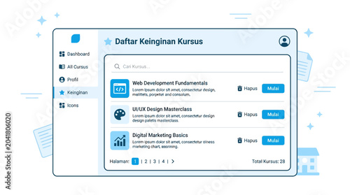 Bild auf Leinwand Course Wishlist Interface: Web Dev, UI/UX, Digital Marketing Learning