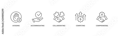 Bild auf Leinwand Conflict Resolution Strategies icon set containing avoiding, accommodating, coll
