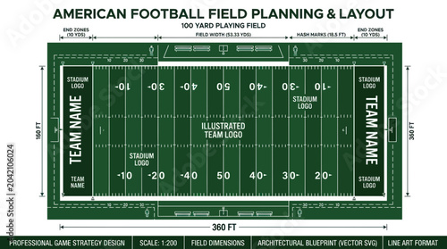 Fotografie American Football Field Planning Blueprint - Game Strategy Design