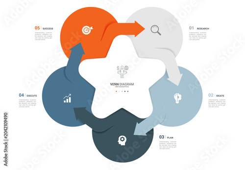 5 Step Circular Arrow Cycle Process Infographic Template background with Star Center Diagram