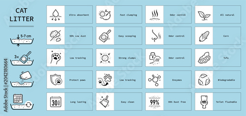 Set icons for cat litter. These icons can visually communicate the key features various cat litters for pet. Contrasting elements are good for different backgrounds. EPS10.