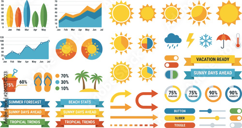 Weather infographics present sun icons, temperature indicators, climate charts, and summer vacation design elements.