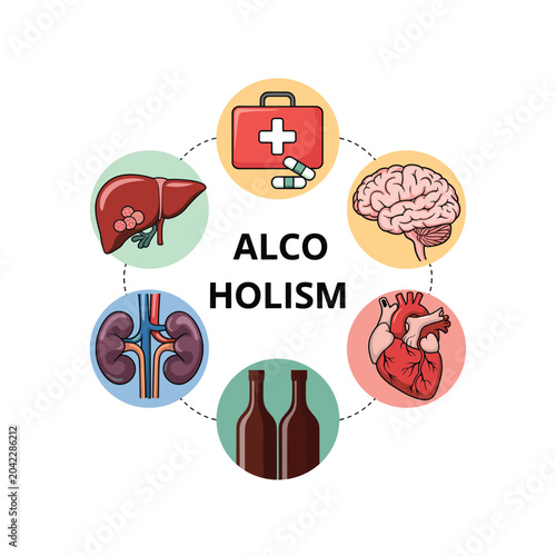 Foto Alcoholism health effects infographic showing brain heart liver kidneys and trea