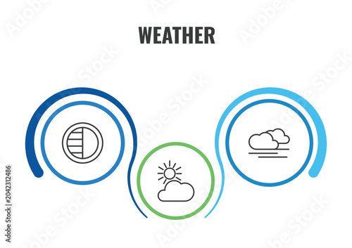 Foto weather outline icon set