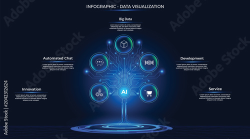 Tableau sur toile Futuristic blue infographic featuring a tree-like diagram, crafted from circuitboard, with five buttons and an illuminated background—ideal for Big Data, AI, and Fintech