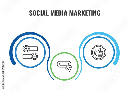 Bild auf Leinwand social media marketing outline icon set