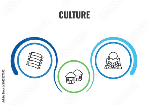 Bilde på lerret culture outline icon set