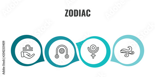 Tableau sur toile zodiac outline icon set