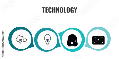 Obraz na płótnie technology outline icon set