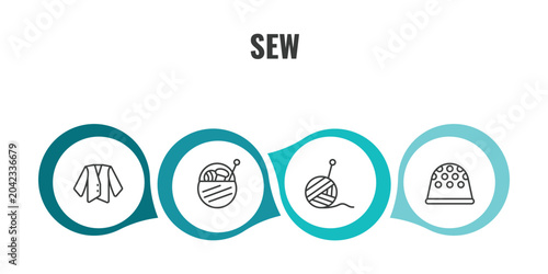 Bild auf Leinwand sew outline icon set