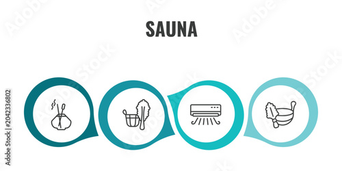Bild auf Leinwand sauna outline icon set