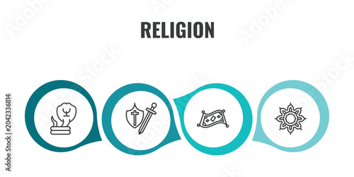 Canvastavla religion outline icon set