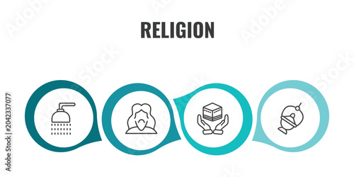 Obraz na płótnie religion outline icon set