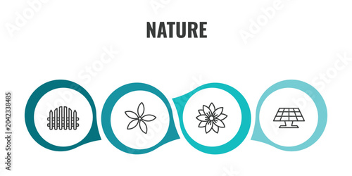 Photos nature outline icon set