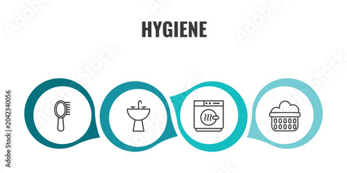 Schilderij op canvas hygiene outline icon set