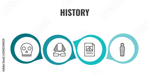 Fotografía history outline icon set