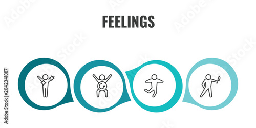 Картината върху платно feelings outline icon set