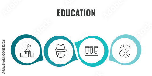 Fotografía education outline icon set