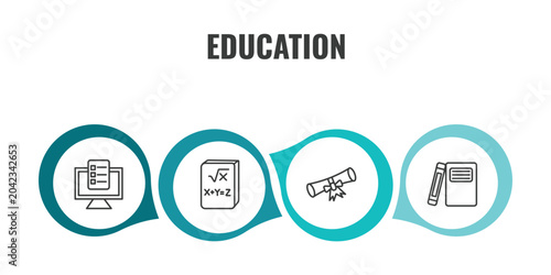 Tableau sur toile education outline icon set