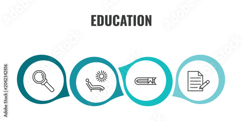 Quadro su tela education outline icon set