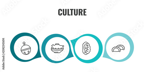 Konstfotografi culture outline icon set