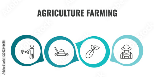 Принти на полотні agriculture farming outline icon set