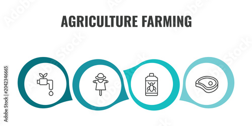 Cuadro en lienzo agriculture farming outline icon set