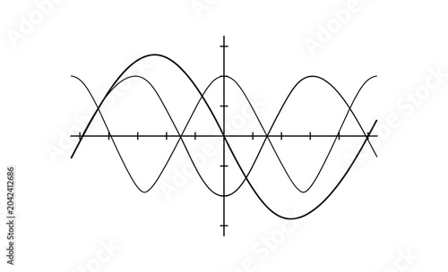 Konstfotografi Sine Wave Overlapping Signal Graph for Mathematics Physics Education Frequency W