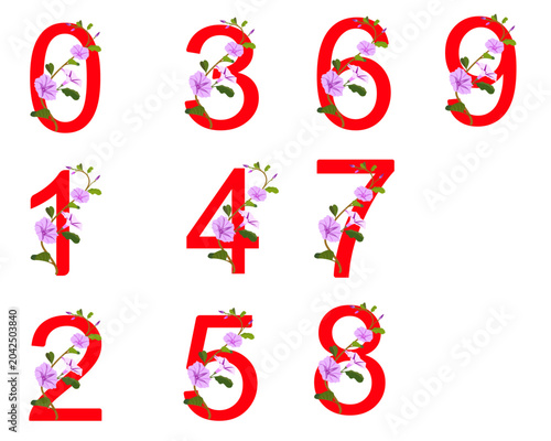 Red Floral Number Icons 0-9 with Purple Flowers and Botanical Vines, Transparent Vector Number Set for Invitations, Birthdays, Graphic Design 