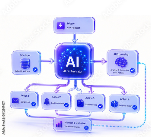 3D AI Automation Platform with Intelligent Workflow Management and Robotic Process Automation System
