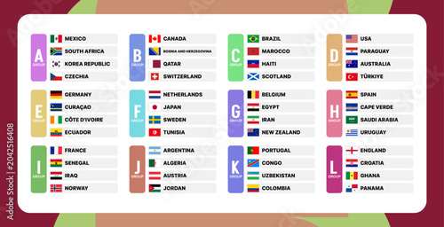 Photos Infographic match template for the 2026 world football tournament group stage draw featuring modern layout, team brackets, flags, and editable vector design for sports events and schedules