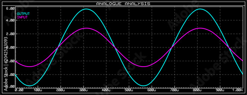 Принти на полотні Vector graph of dependence of analog electrical
signal from time isolated on black background