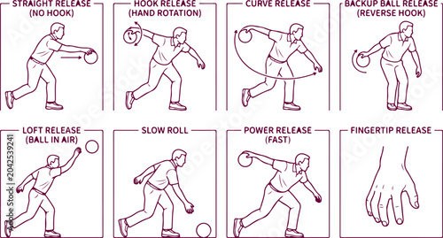 Photos Bowling ball release styles and techniques with different hand rotations and arm actions for diverse throws