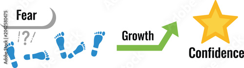Bild auf Leinwand Overcoming fear to achieve growth and confidence concept roadmap illustration sh