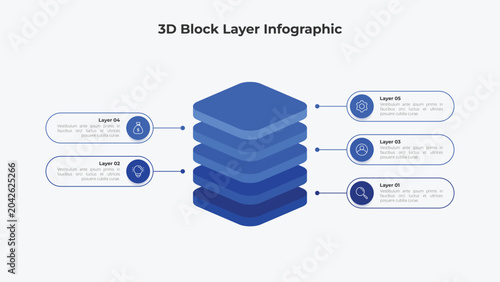 Εκτύπωση καμβά 3d Block Layered Infographic with 5 Layers