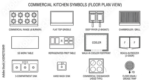 Commercial kitchen equipment architectural floor plan symbols vector set featuring top-down line art views of ranges, fryers, sinks, and refrigeration units
