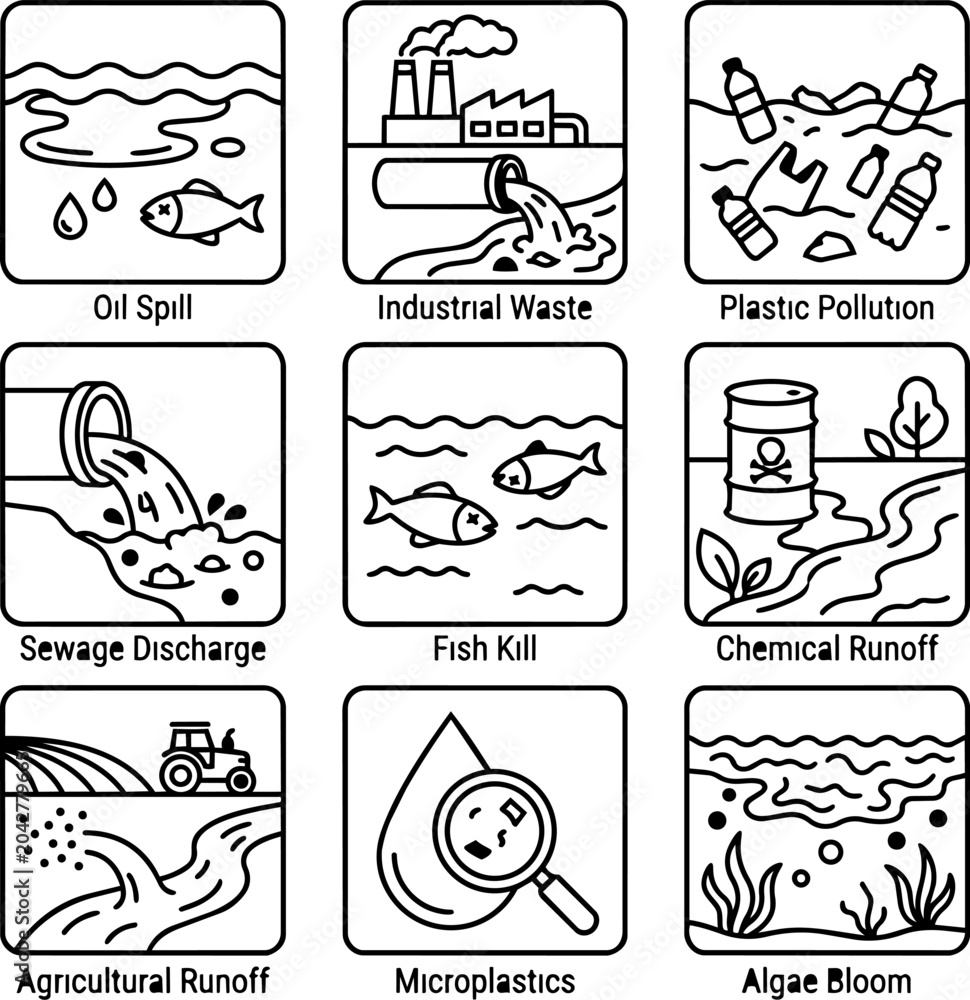 Fototapeta premium Environmental Pollution Icons: Industrial Waste, Plastic, Oil Spills, Sewage, Algae Bloom