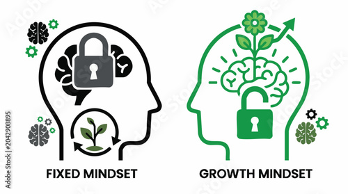 Cuadro en lienzo Fixed Mindset vs Growth Mindset Comparison Vector Illustration with Personal Dev