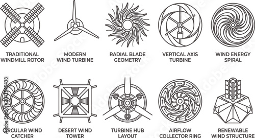 Foto Renewable wind energy structure line icons series presenting traditional rotor m