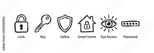 Canvastavla Hand-drawn icons with labels for security, access, smart home features, and digi