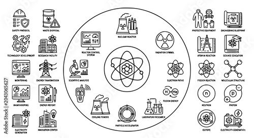 Photos Premium Nuclear Energy and Atomic Research Outline Icons with Reactor and Physic