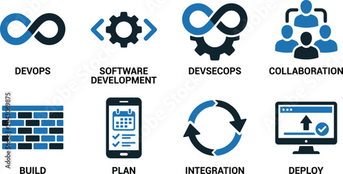 Konstfotografi Devops devsecops software development collaboration build plan integrate deploy and plan icons