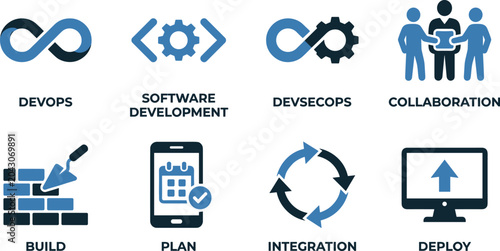 Photos Devops devsecops software development collaboration build plan integrate deploy and plan icons