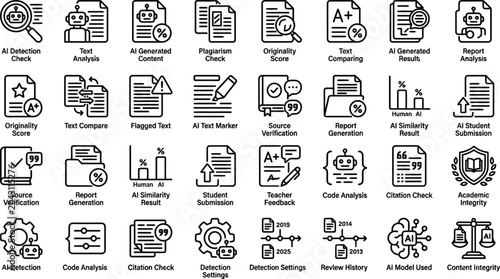 Quadro su tela Black line vector icon set of AI content detection and plagiarism check featurin