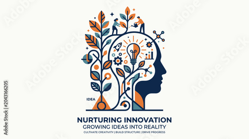 Bild auf Leinwand Nurturing Innovation: Growing Ideas into Reality, Human Head Silhouette with Pla