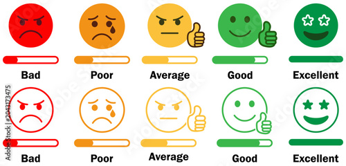 Customer satisfaction rating scale. Customer, satisfaction, rating, emoji, feedback, review, score, scale, survey, evaluation, ranking, indicator. Bad poor average good excellent faces. vector icons