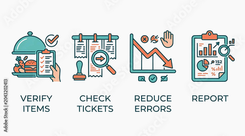 Business industry icons illustrate verify items, check tickets, reduce errors and report.