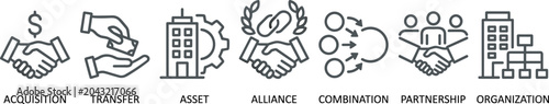 Fotografie Corporate business icons showing acquisition transfer asset alliance combination partnership and organization