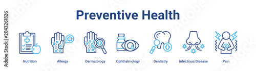 Konstfotografi Preventive Health web banner icon vector illustration concept for medical with icon of Nutrition, Allergy, Dermatology, Ophthalmology, Dentistry, Infectious